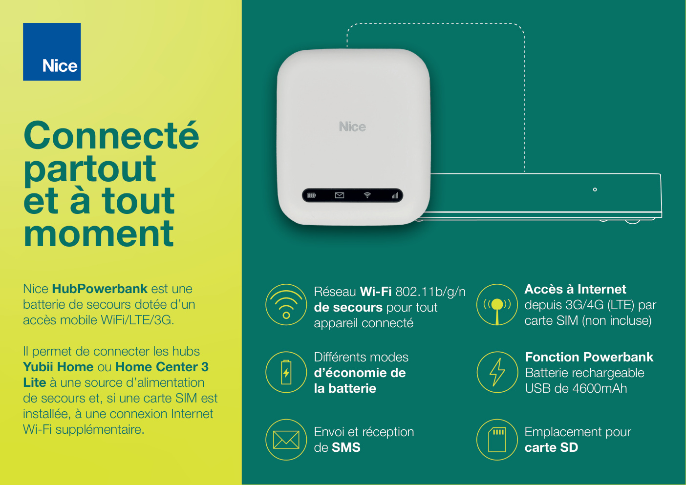 Première page de Nice HubPowerbank est une Réseau Wi-Fi 802.11b/g/n Accès à Internet