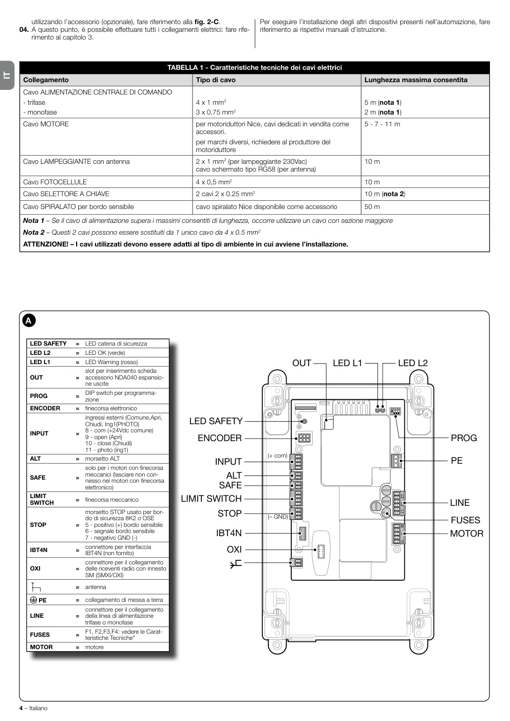 Aperçu de la page 20