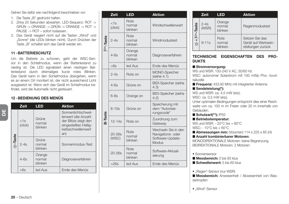 Aperçu de la page 20