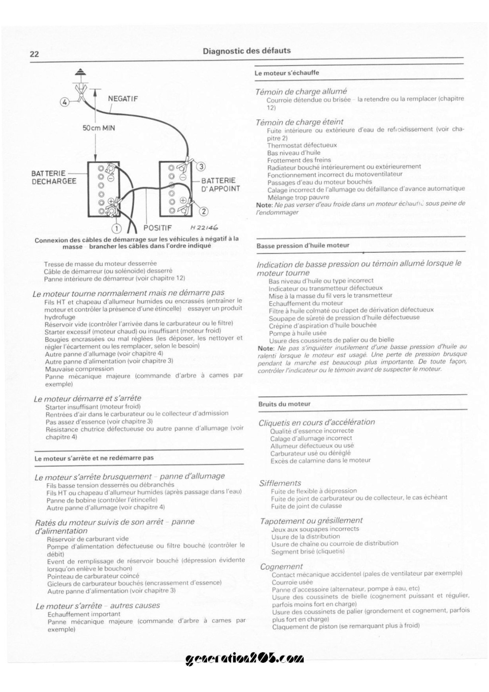 Aperçu de la page 20