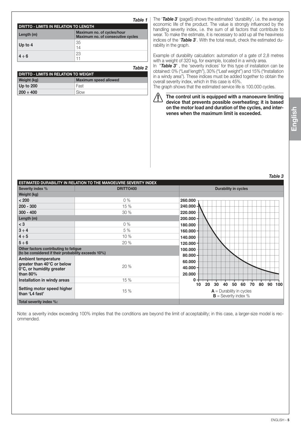 Aperçu de la page 5