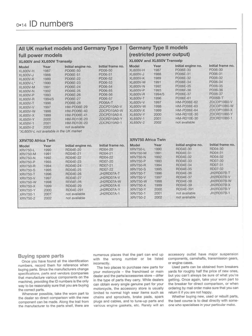 Aperçu de la page 15