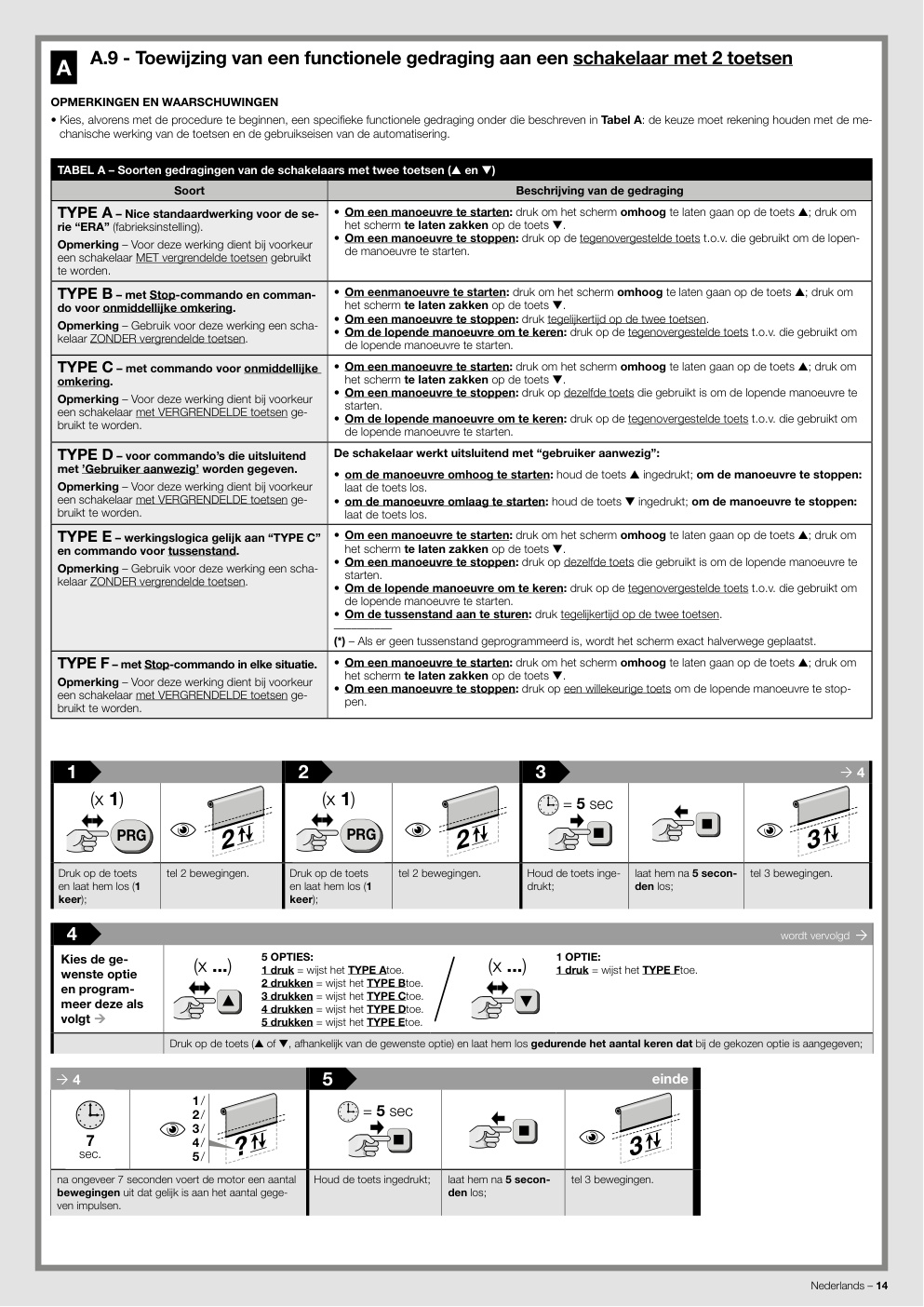 Aperçu de la page 15