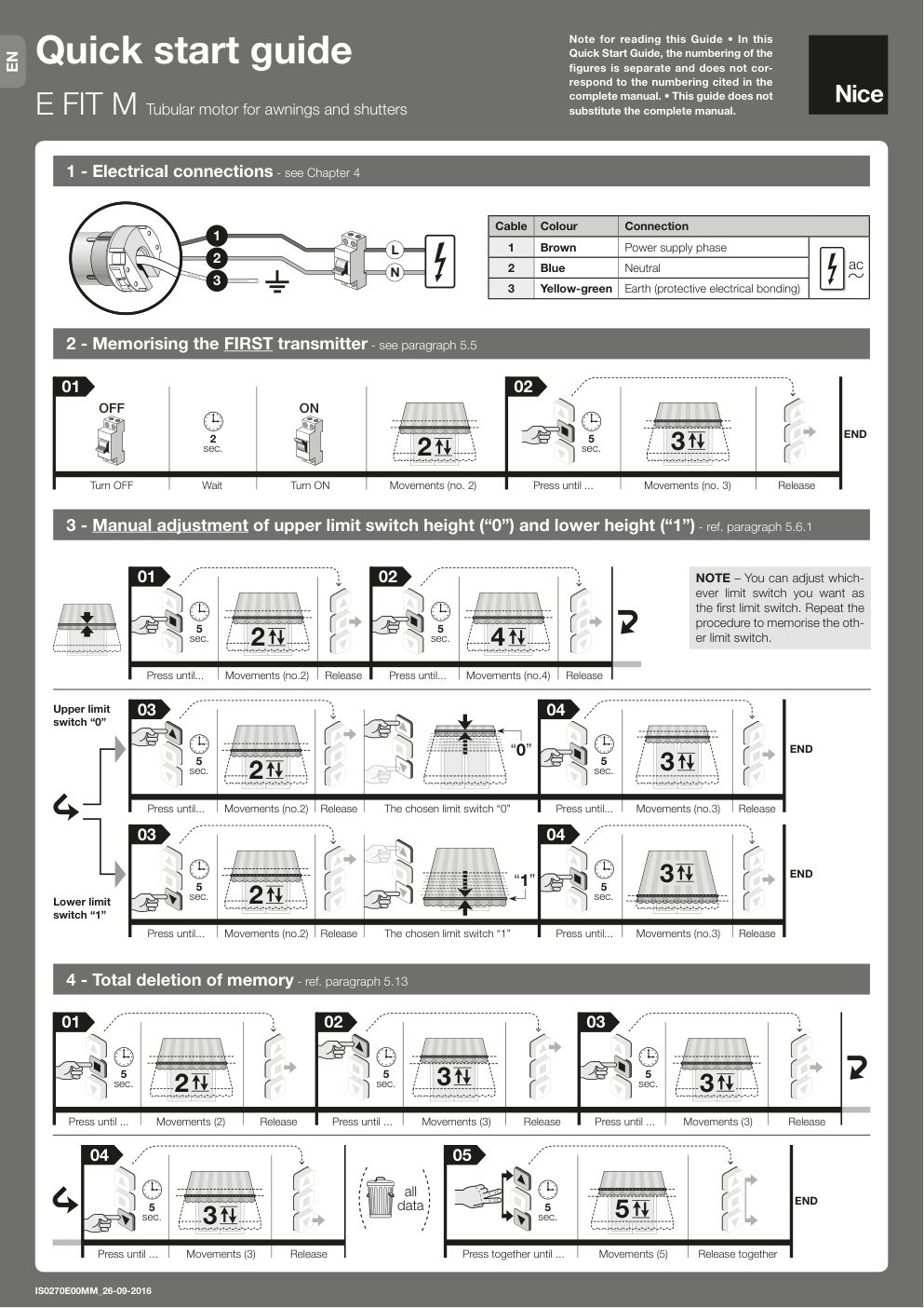 Aperçu de la page 2
