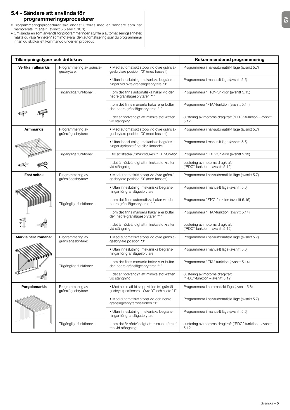 Aperçu de la page 25