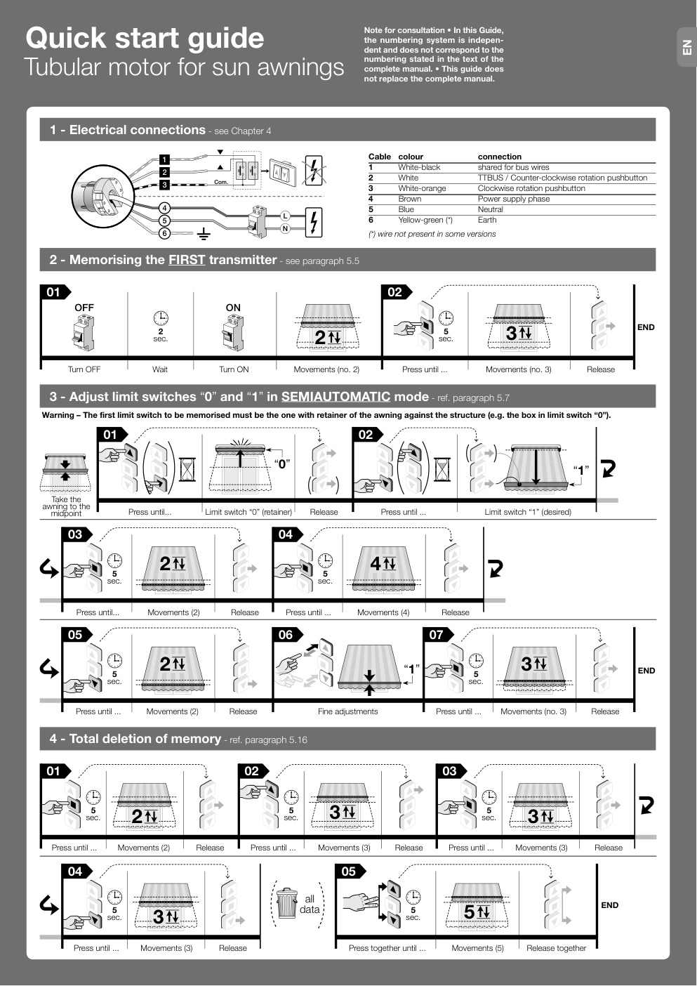 Aperçu de la page 3
