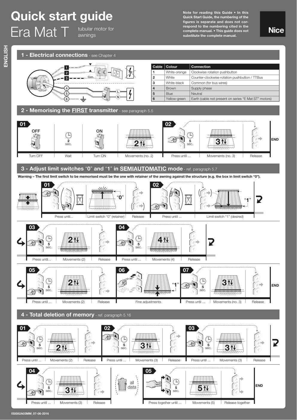 Aperçu de la page 2