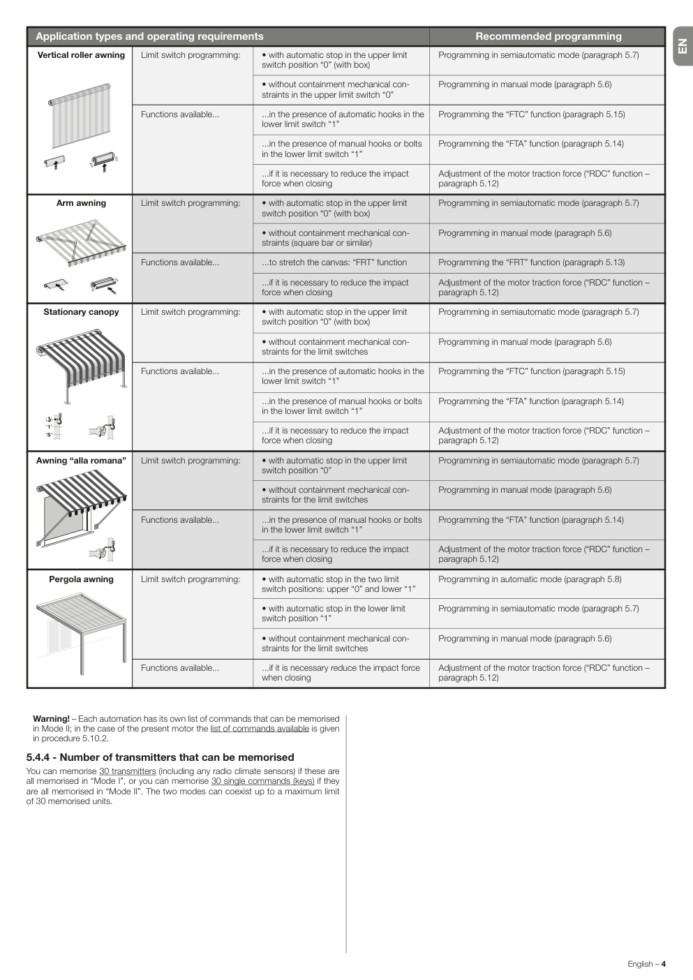 Aperçu de la page 5