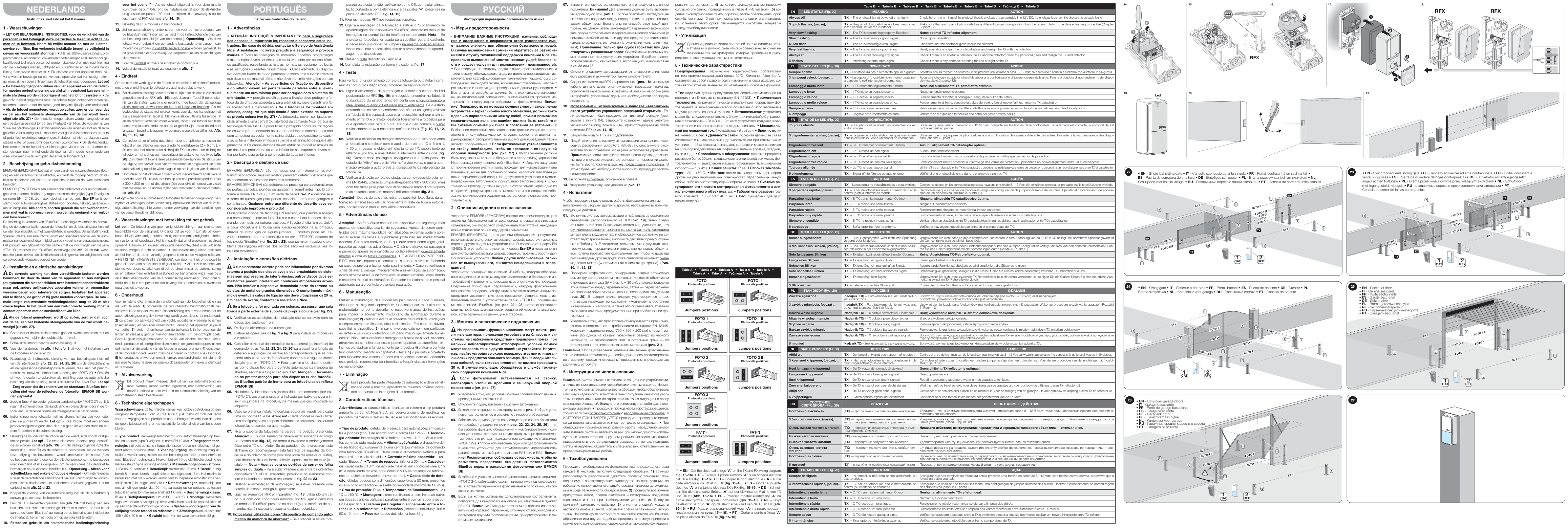 Aperçu de la page 2