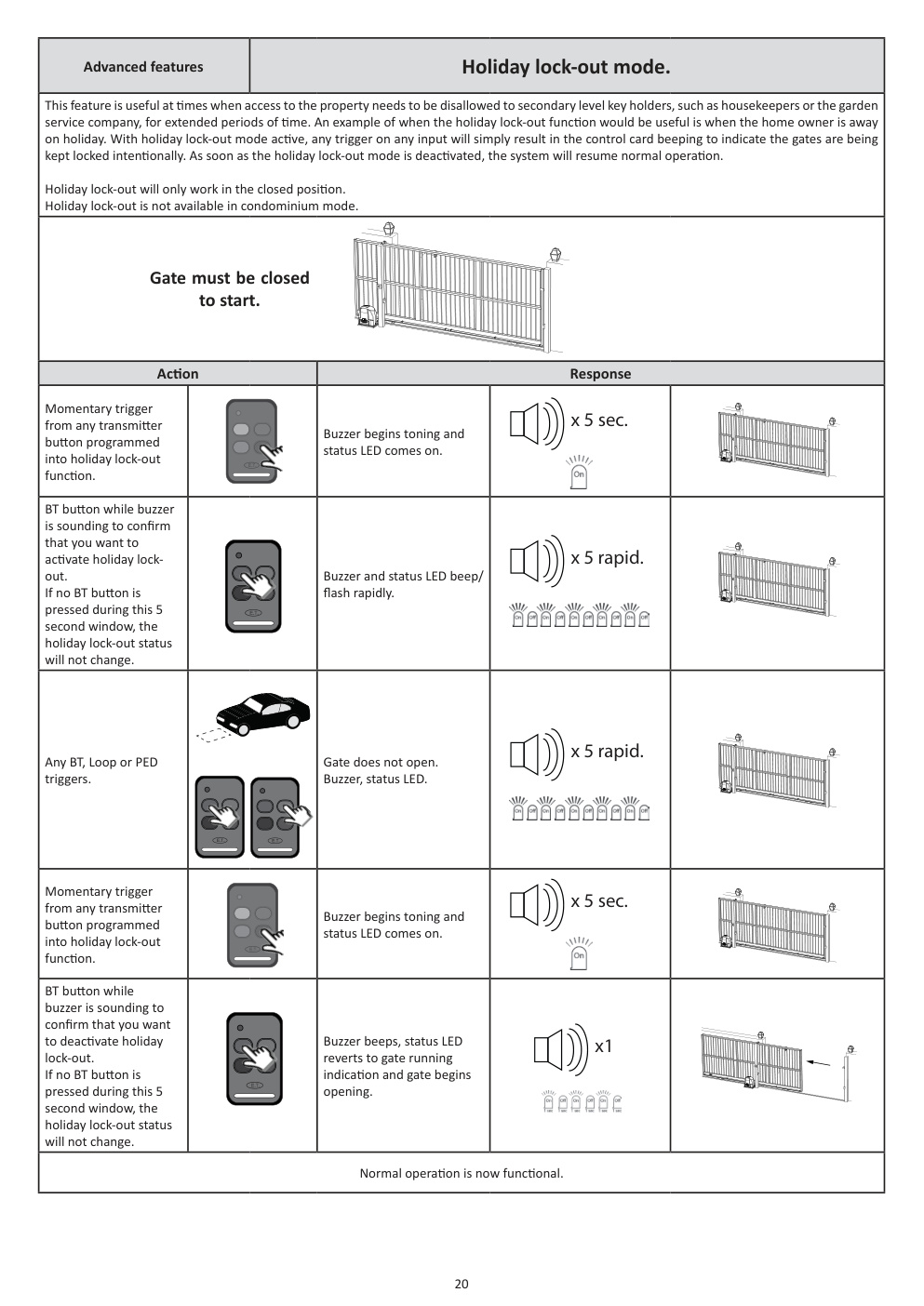 Aperçu de la page 20