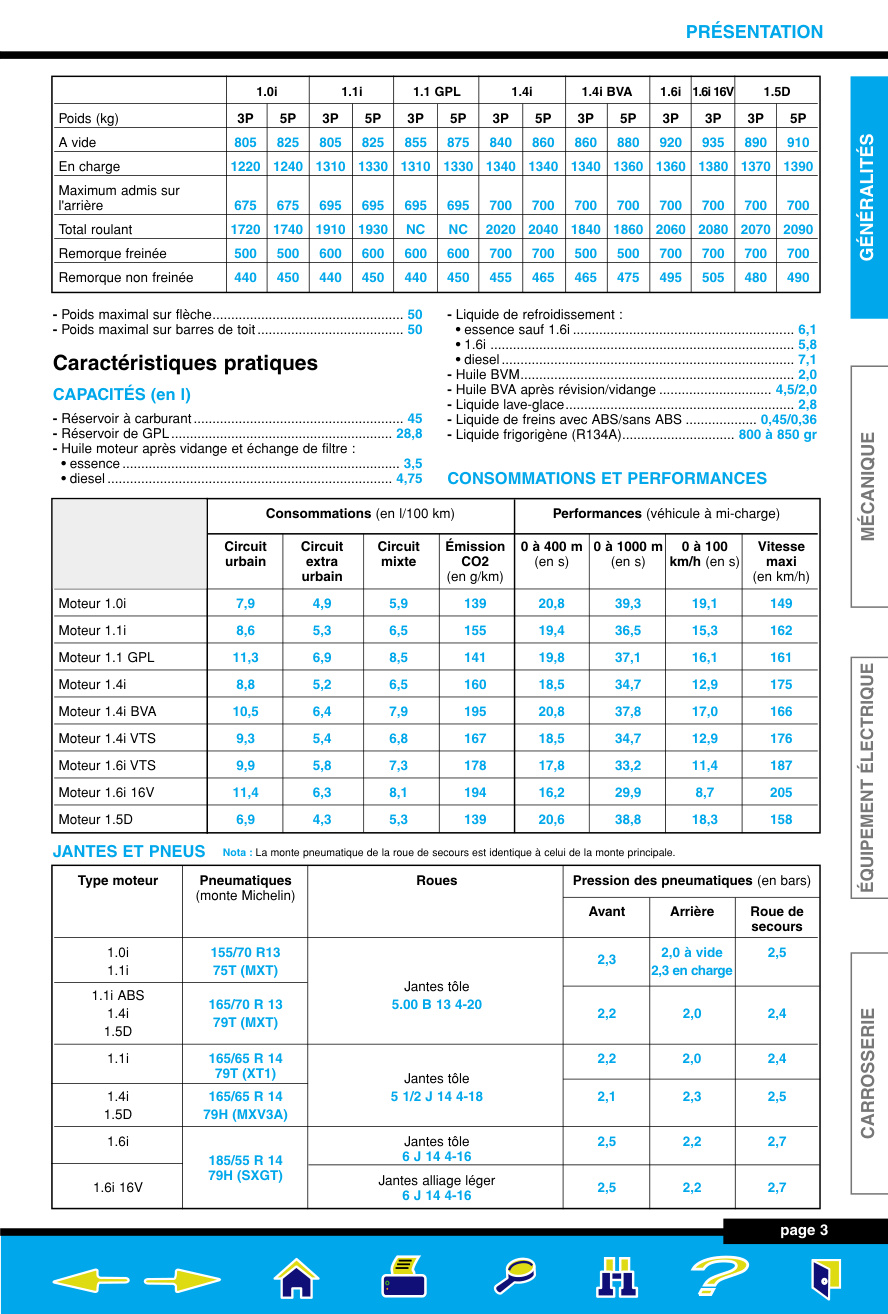 Aperçu de la page 5