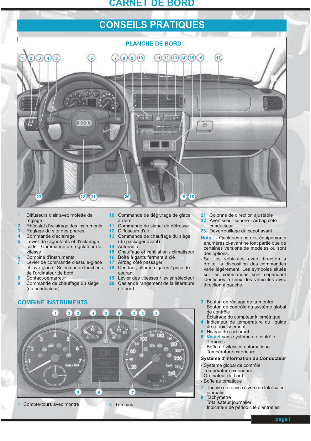 Première page de CARNET DE BORD