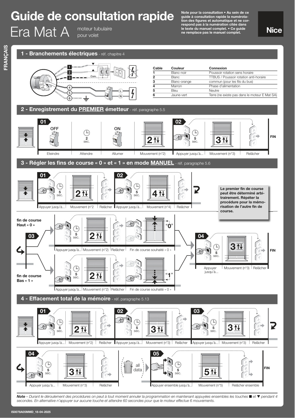 Aperçu de la page 30