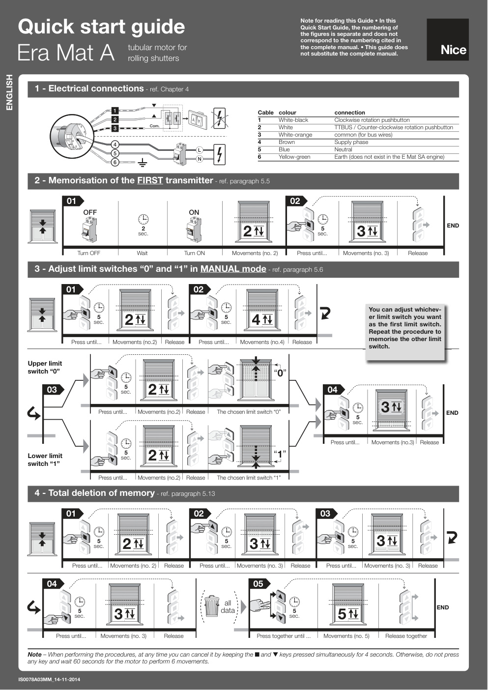 Aperçu de la page 2