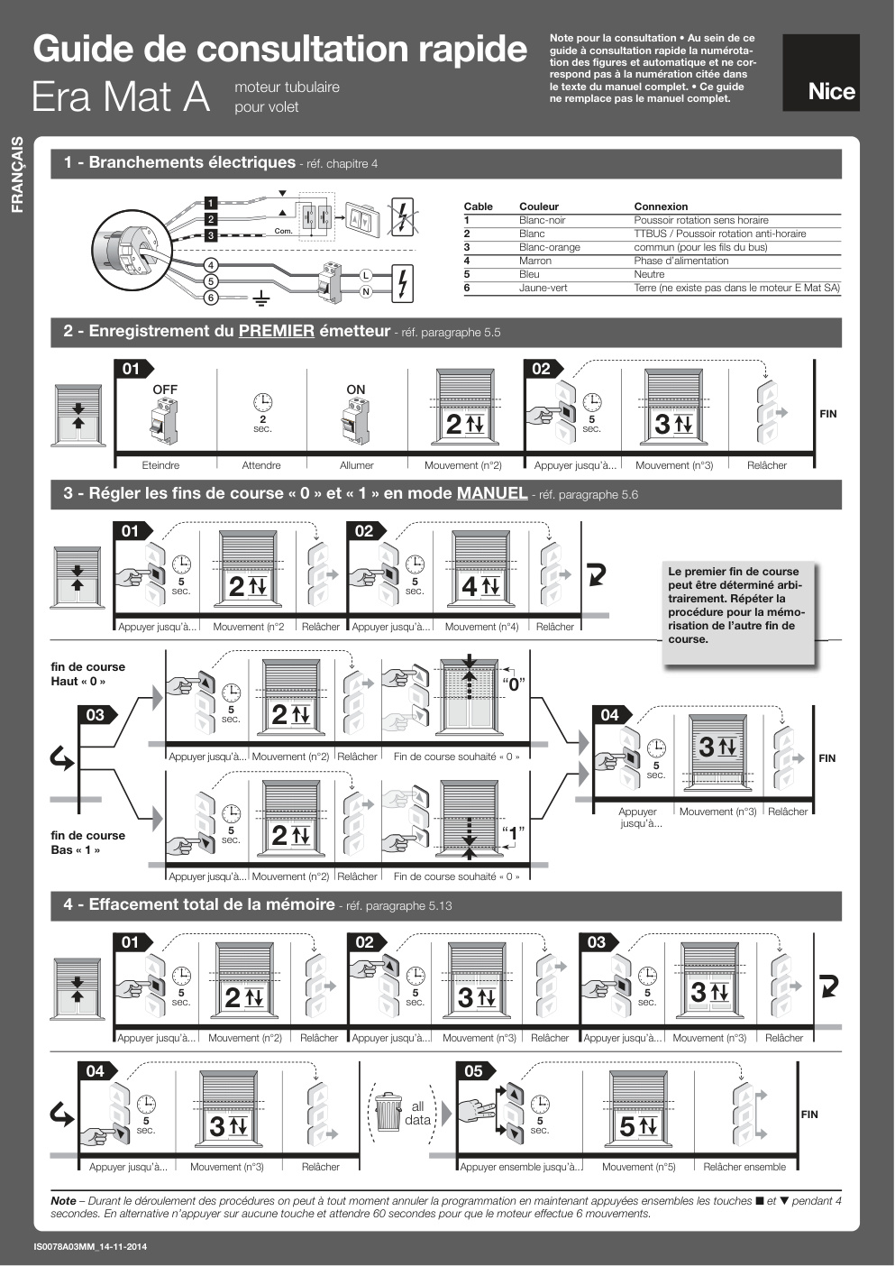 Aperçu de la page 30