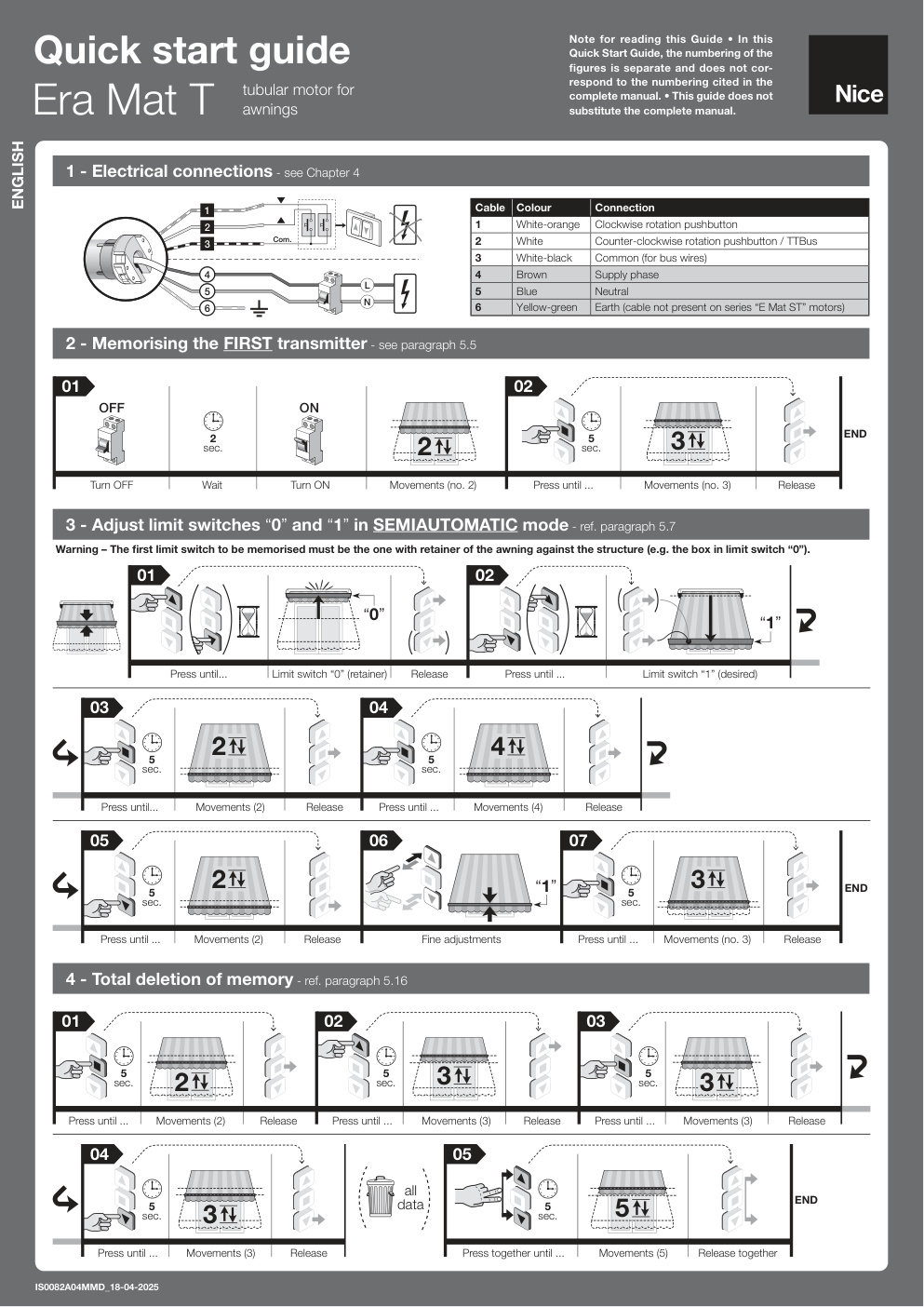 Aperçu de la page 2
