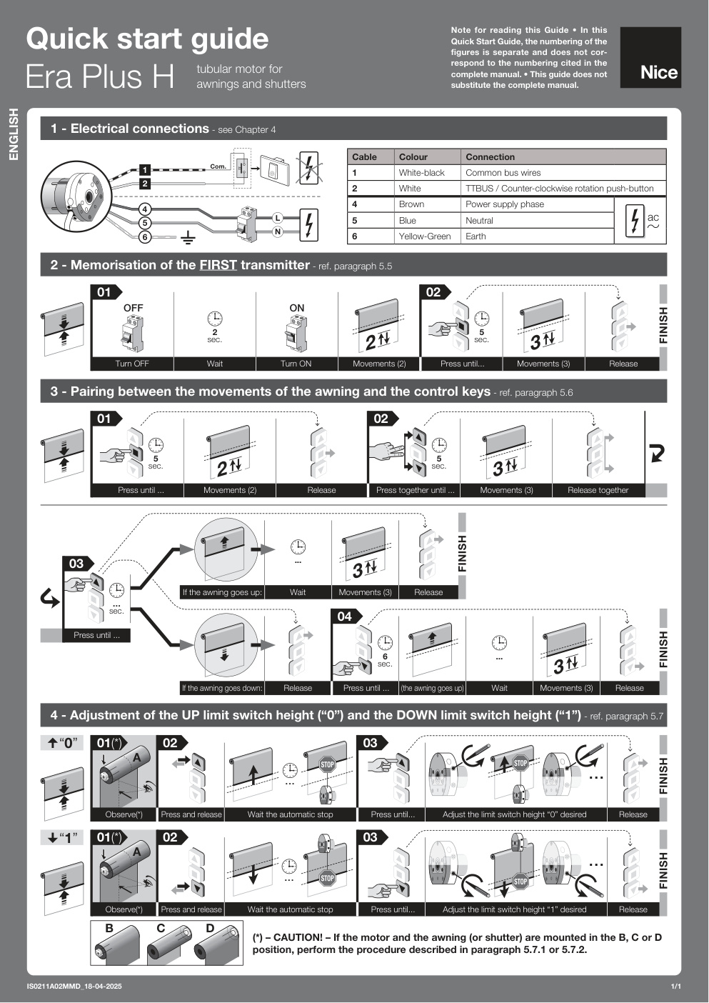 Aperçu de la page 2