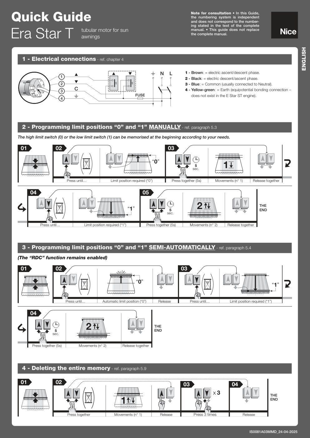 Aperçu de la page 2