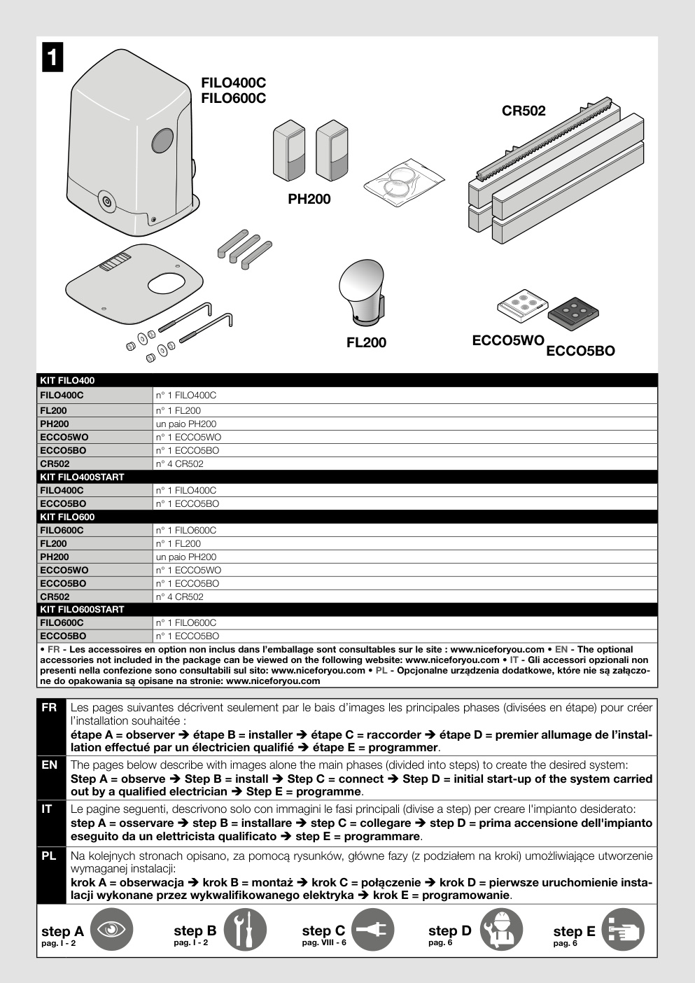 Aperçu de la page 2
