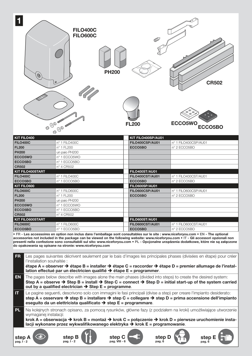 Aperçu de la page 2