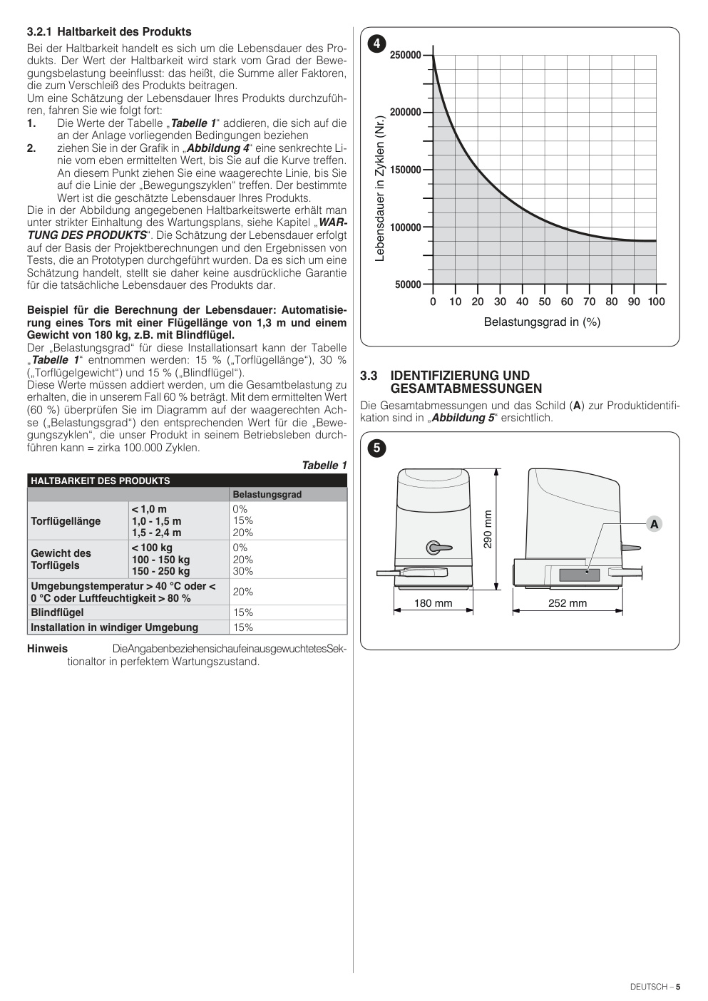 Aperçu de la page 5