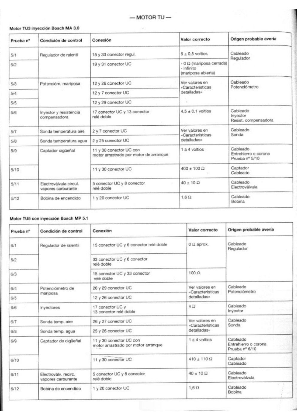 Aperçu de la page 25