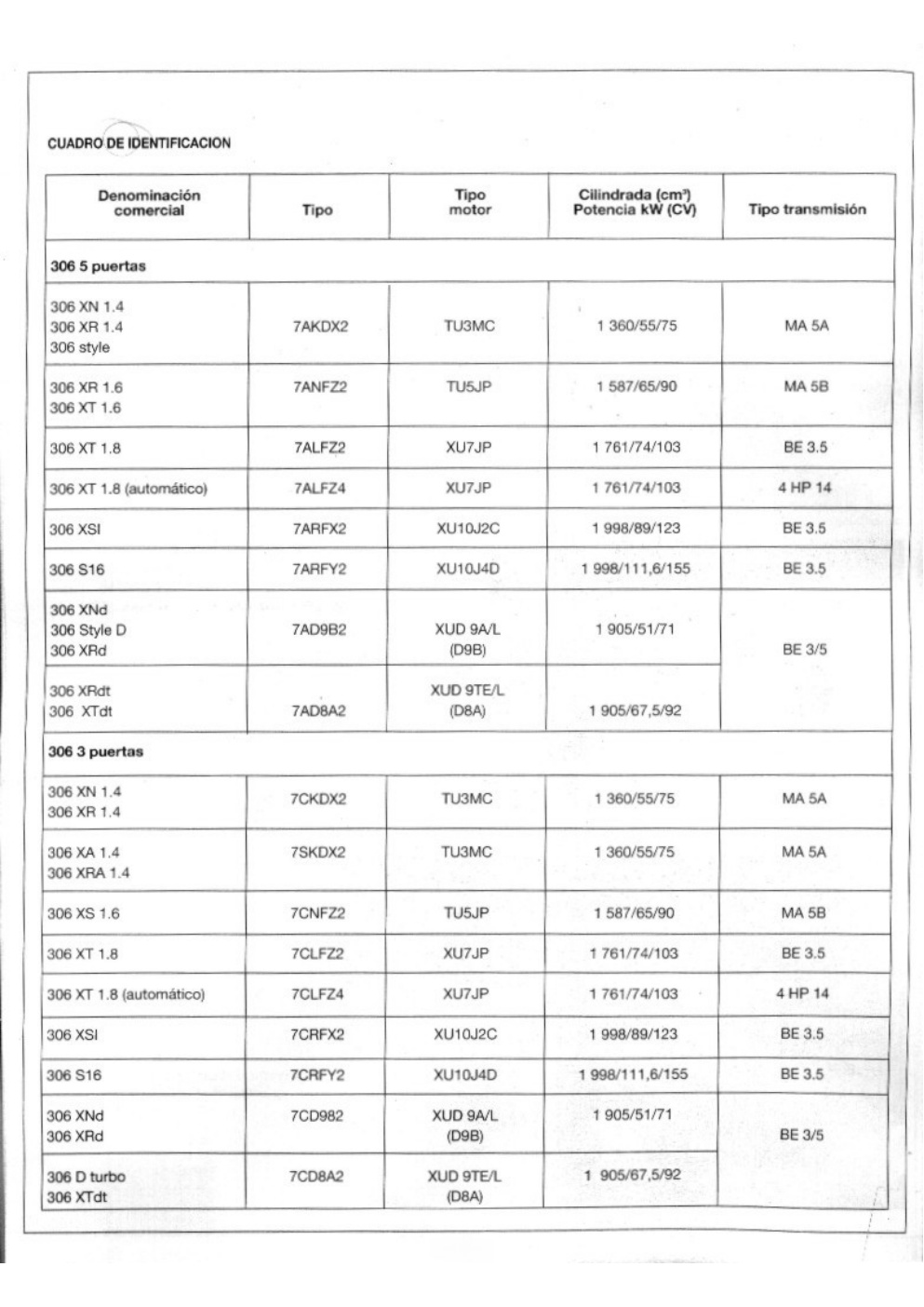 Aperçu de la page 5