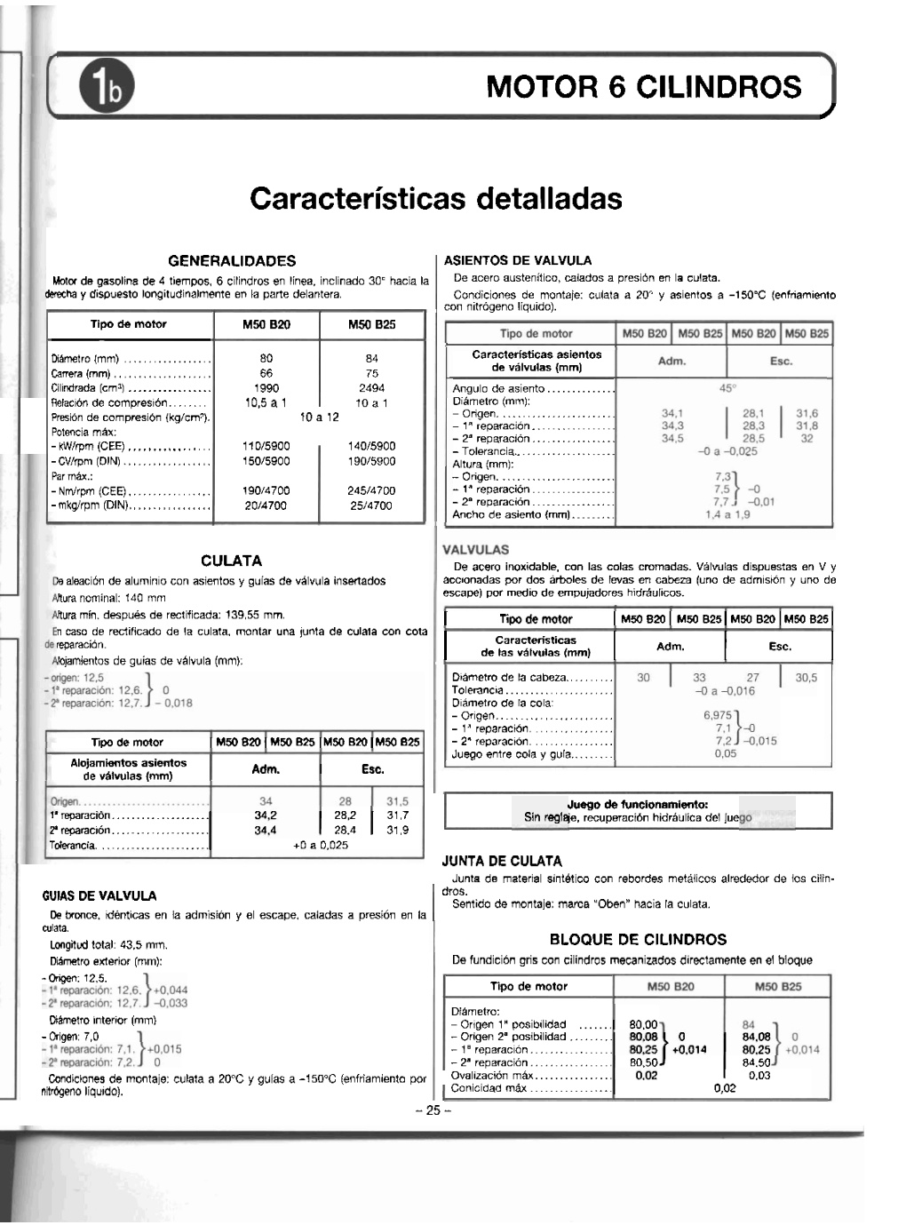 Aperçu de la page 25