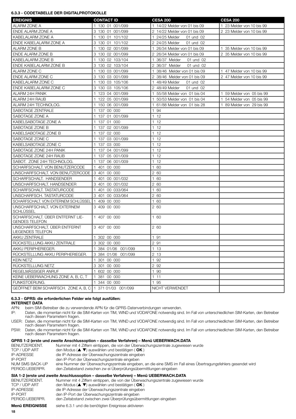 Aperçu de la page 20