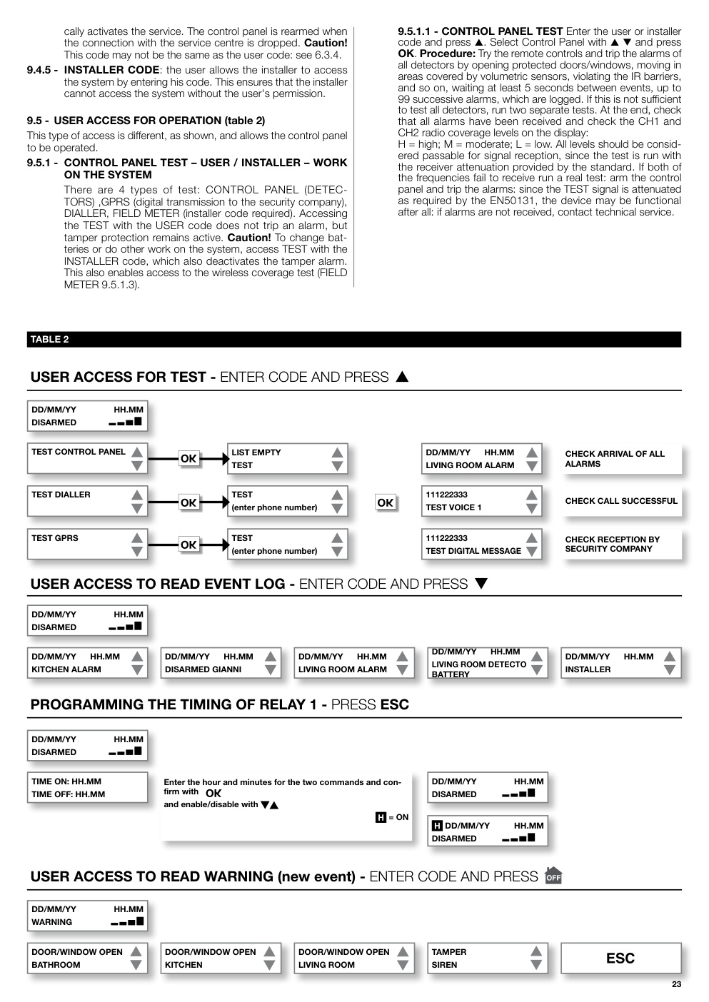 Aperçu de la page 25