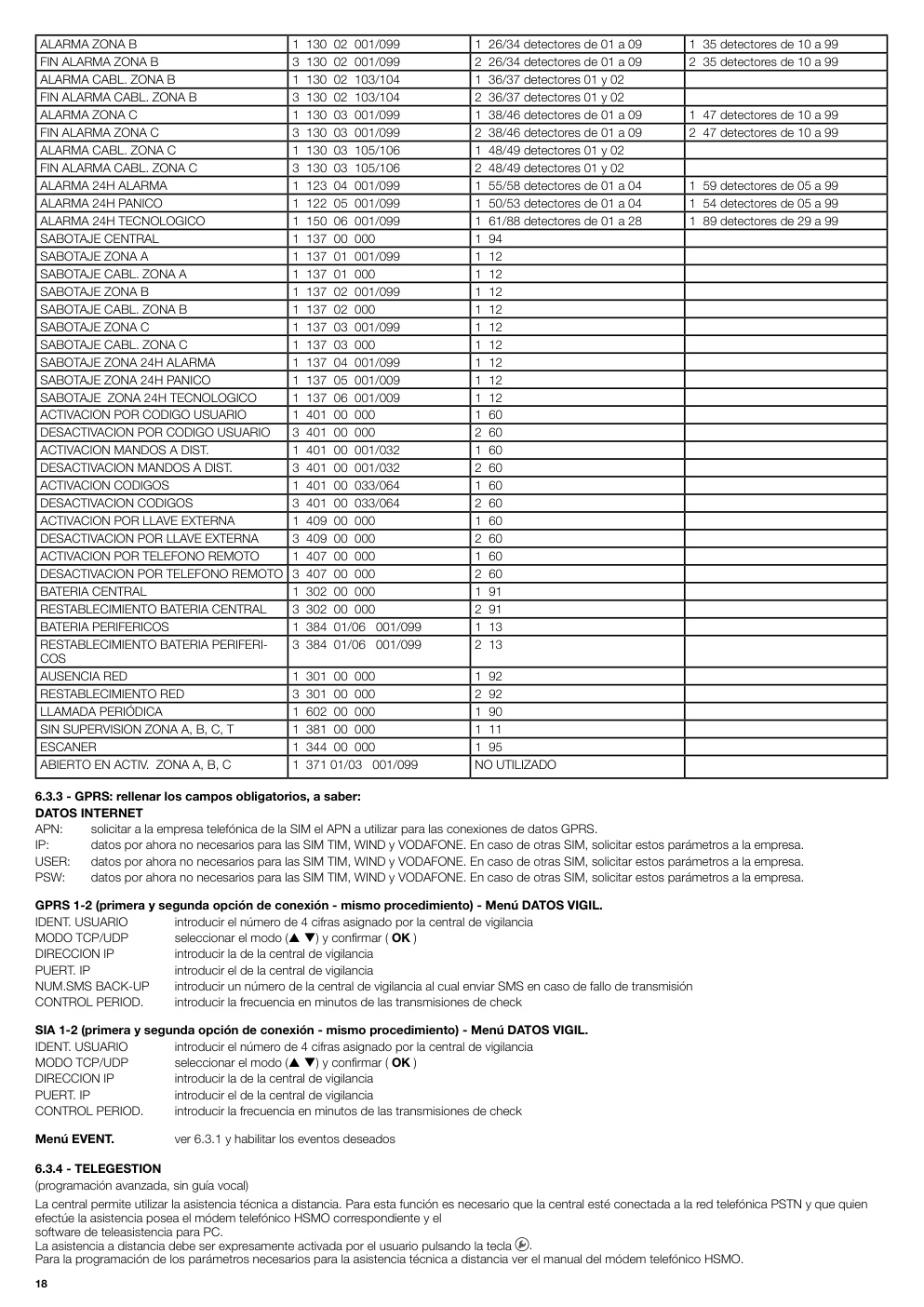 Aperçu de la page 20