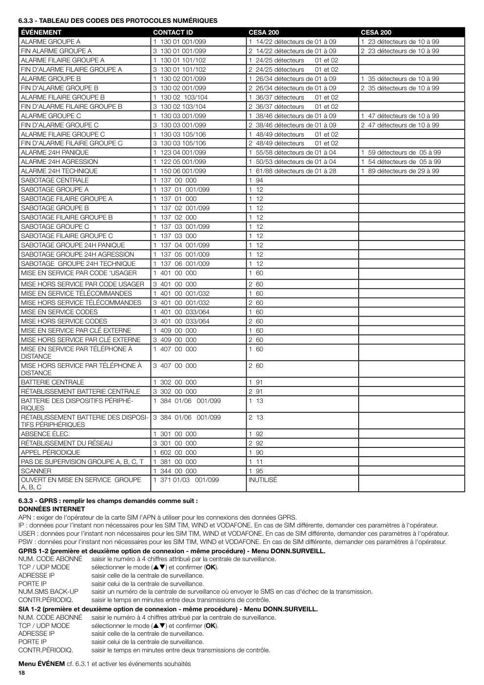 Aperçu de la page 20