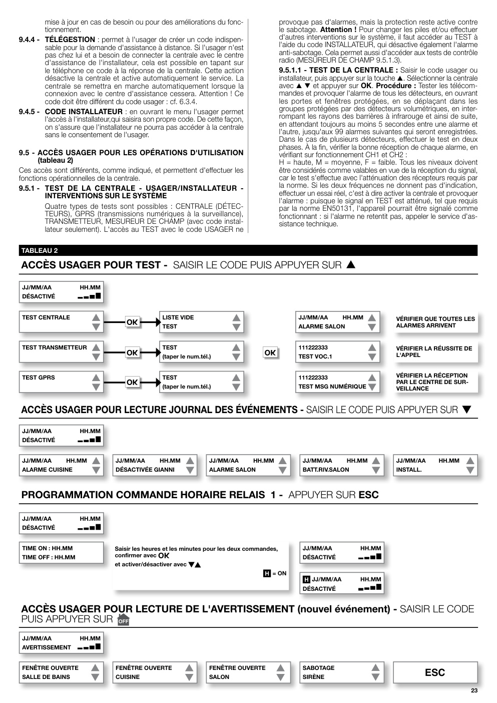 Aperçu de la page 25