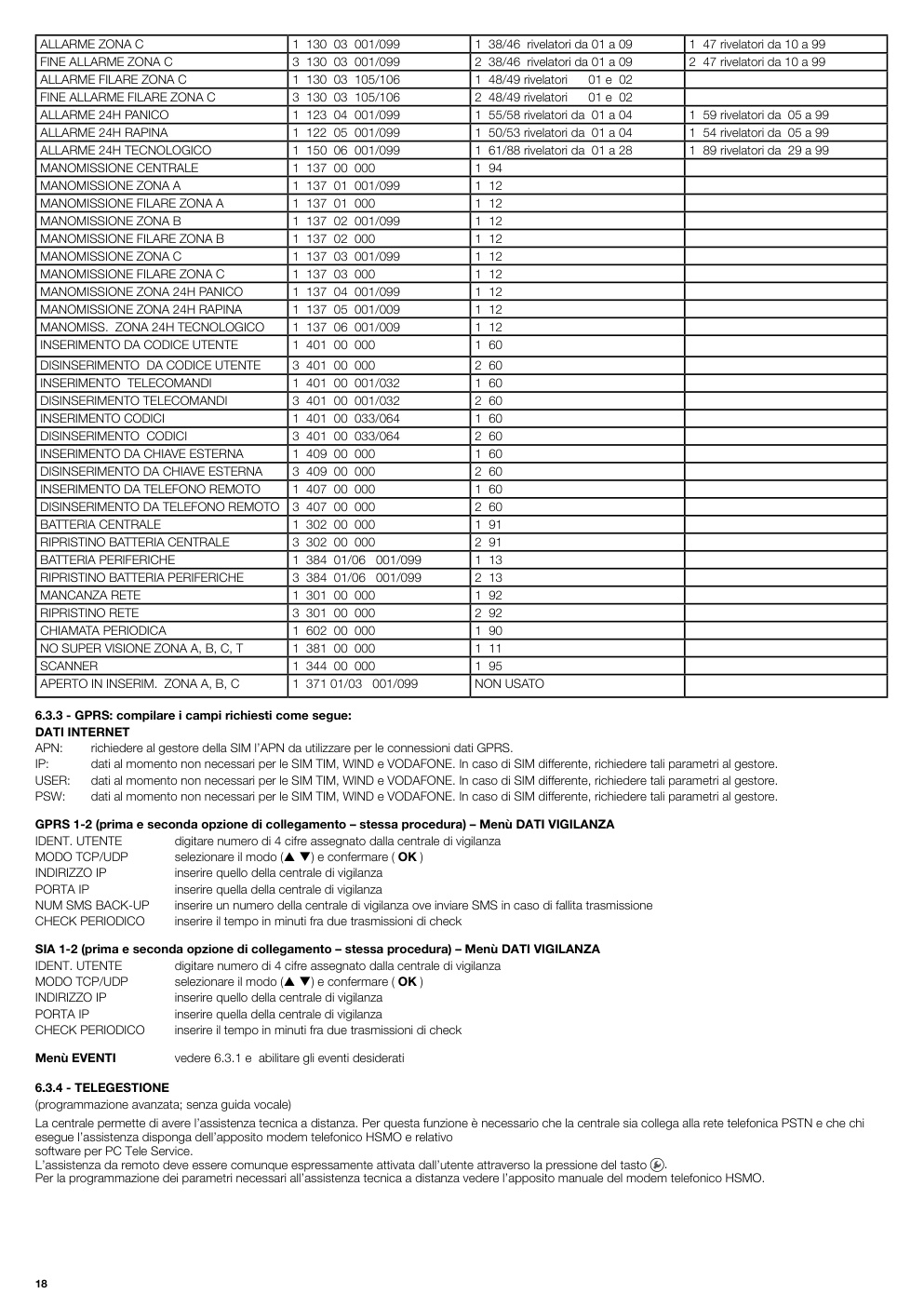 Aperçu de la page 20