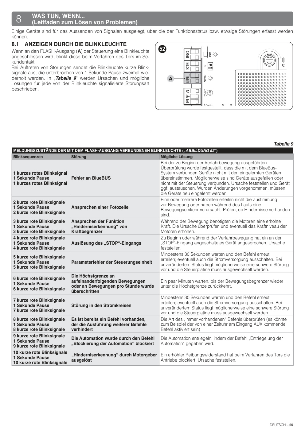 Aperçu de la page 25