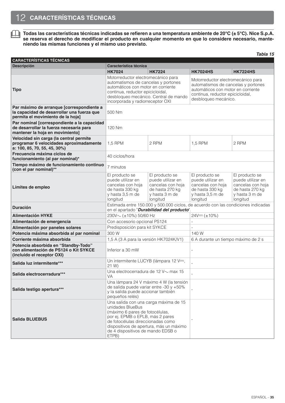 Aperçu de la page 35
