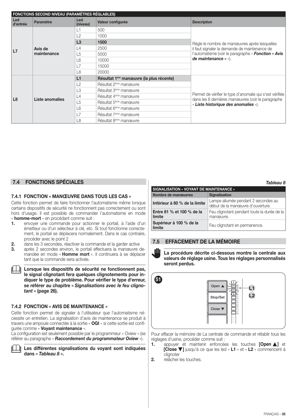 Aperçu de la page 25