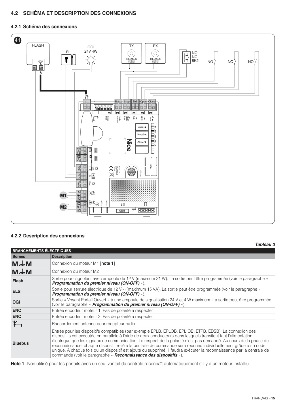 Aperçu de la page 15