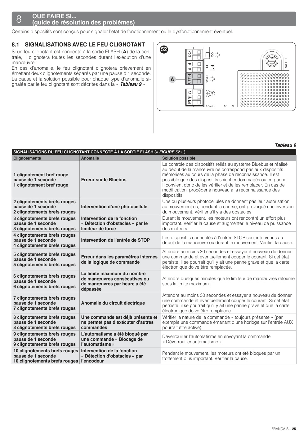 Aperçu de la page 25