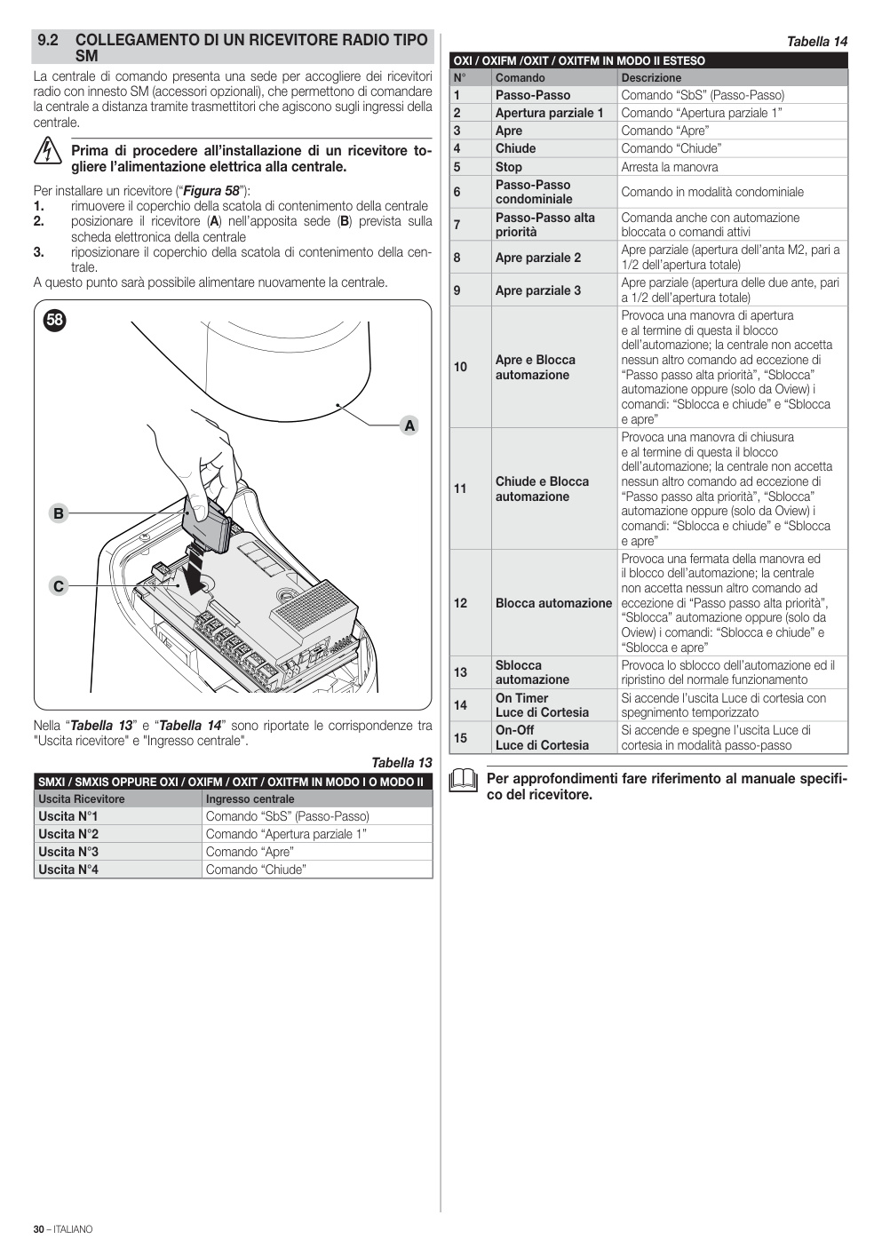 Aperçu de la page 30