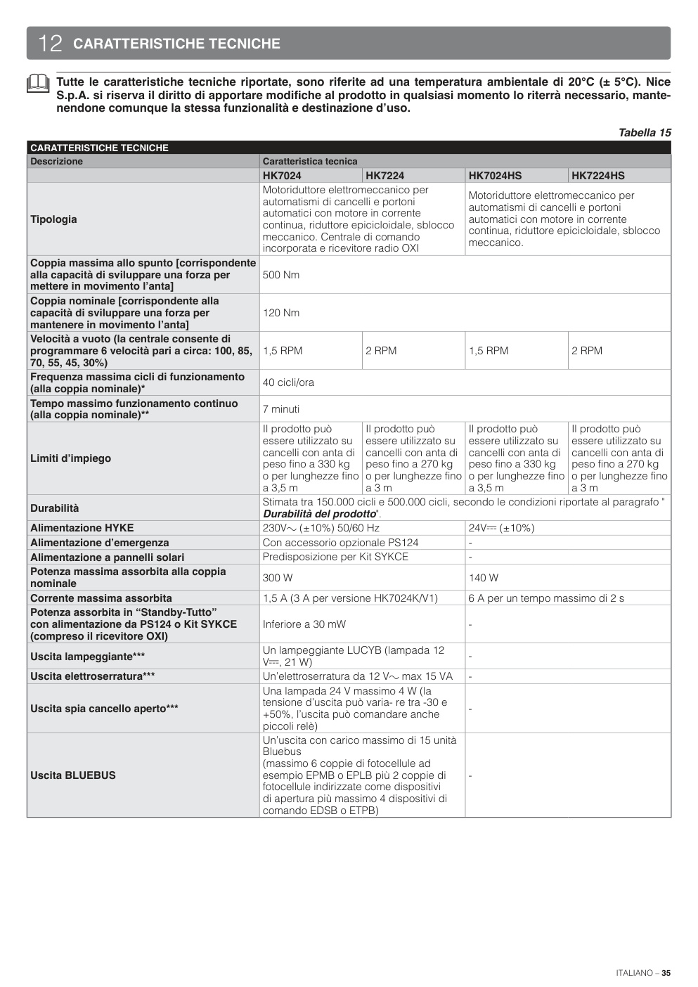 Aperçu de la page 35