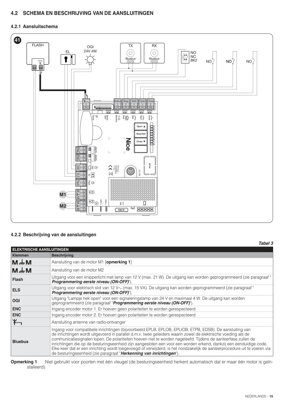 Aperçu de la page 15