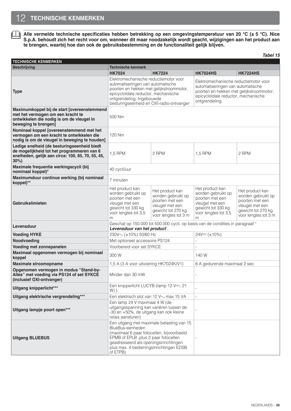 Aperçu de la page 35