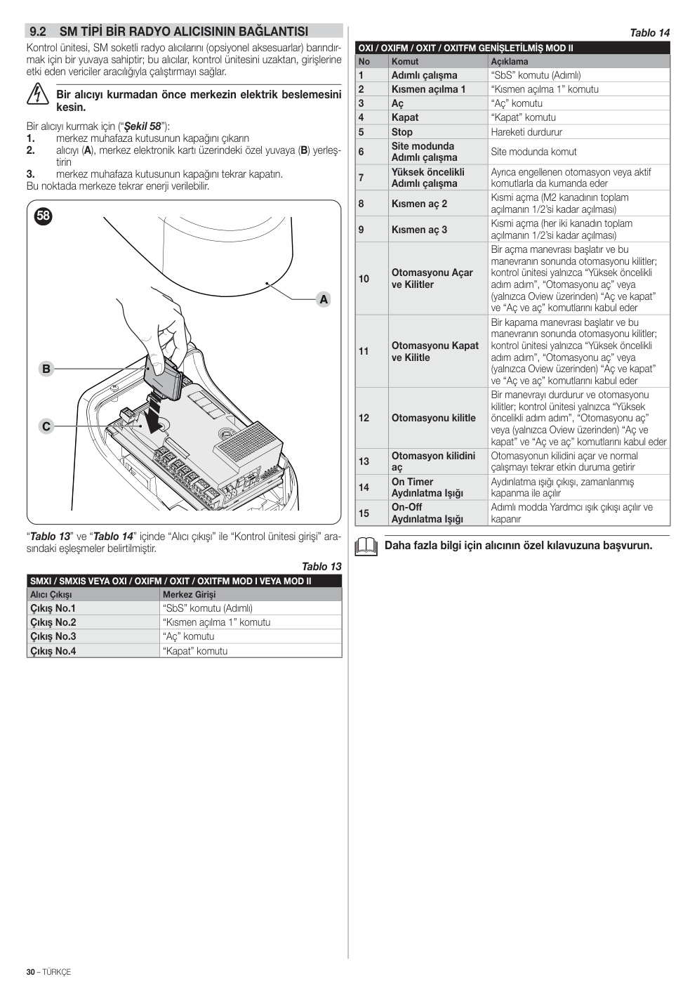 Aperçu de la page 30