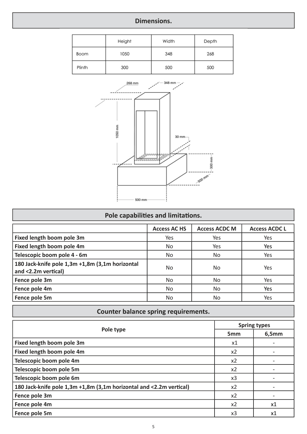Aperçu de la page 5