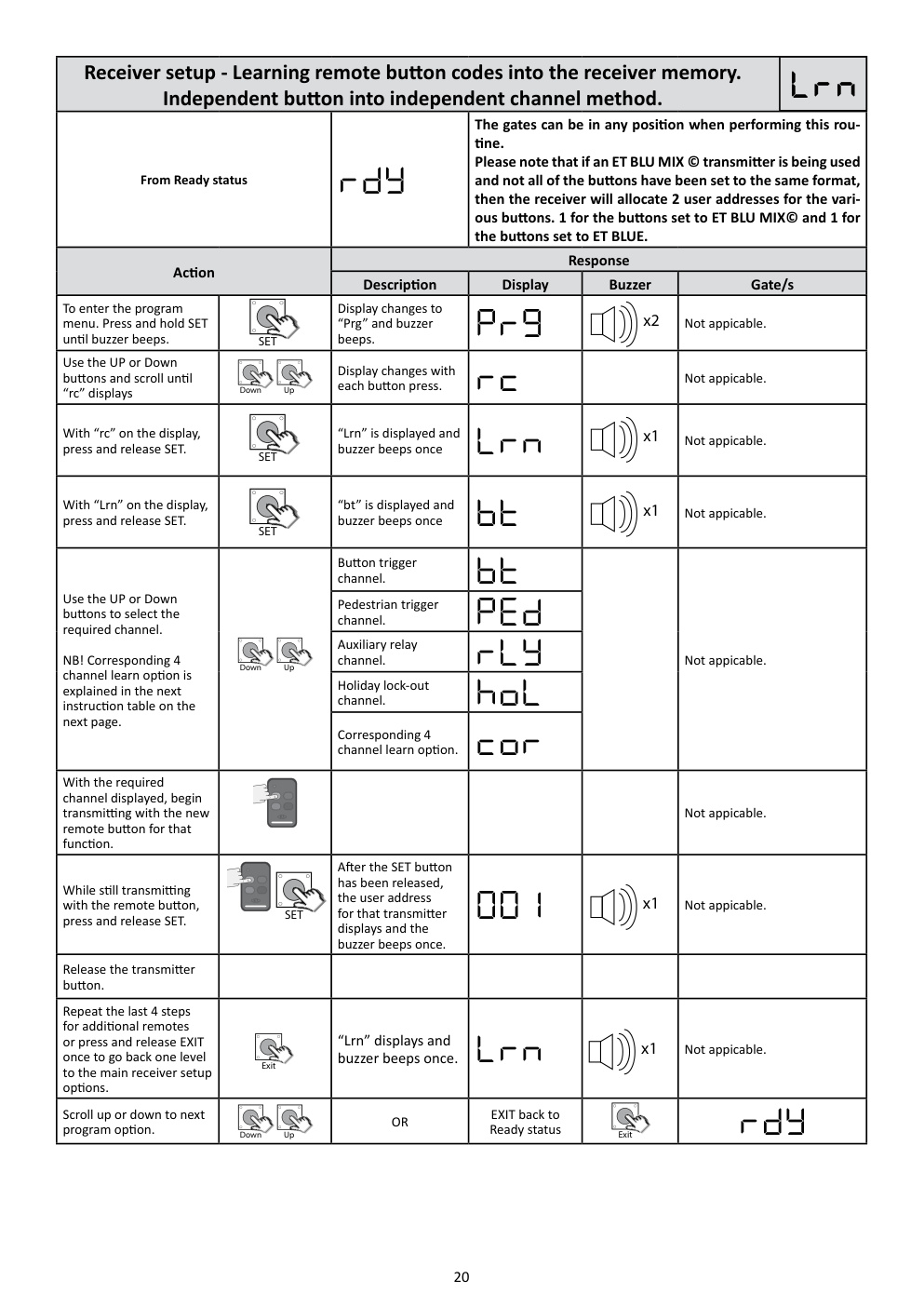 Aperçu de la page 20