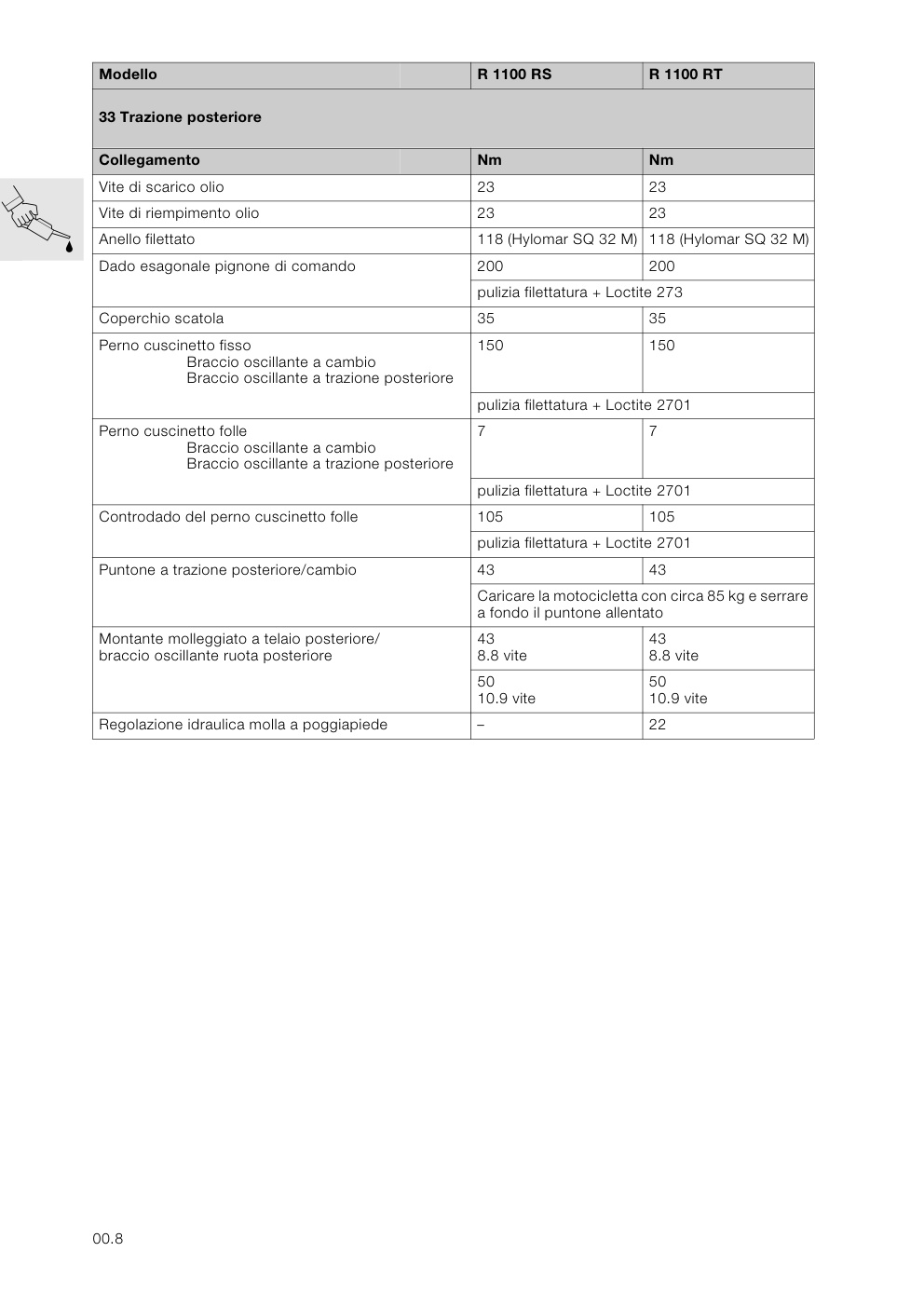 Aperçu de la page 15