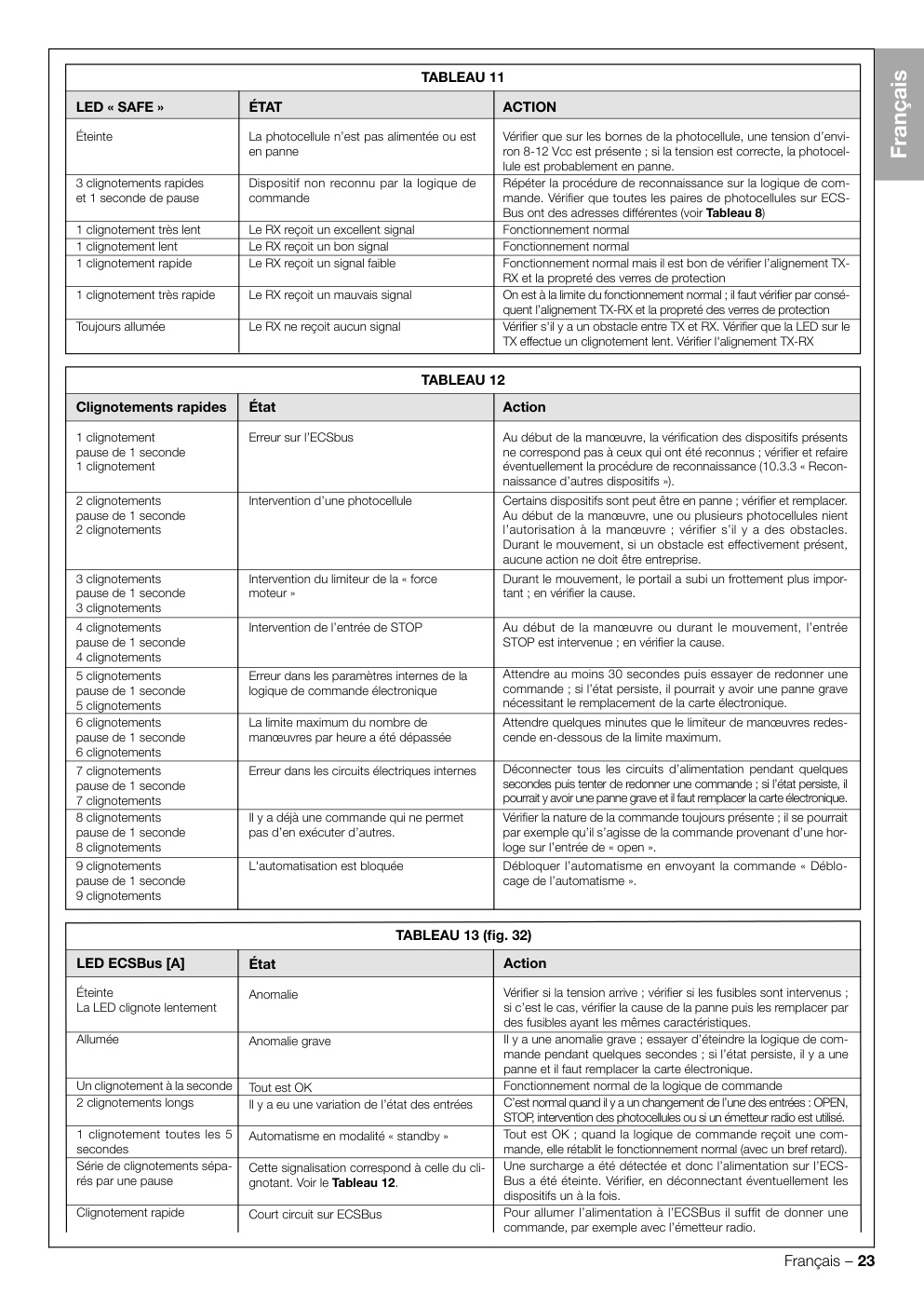 Aperçu de la page 25
