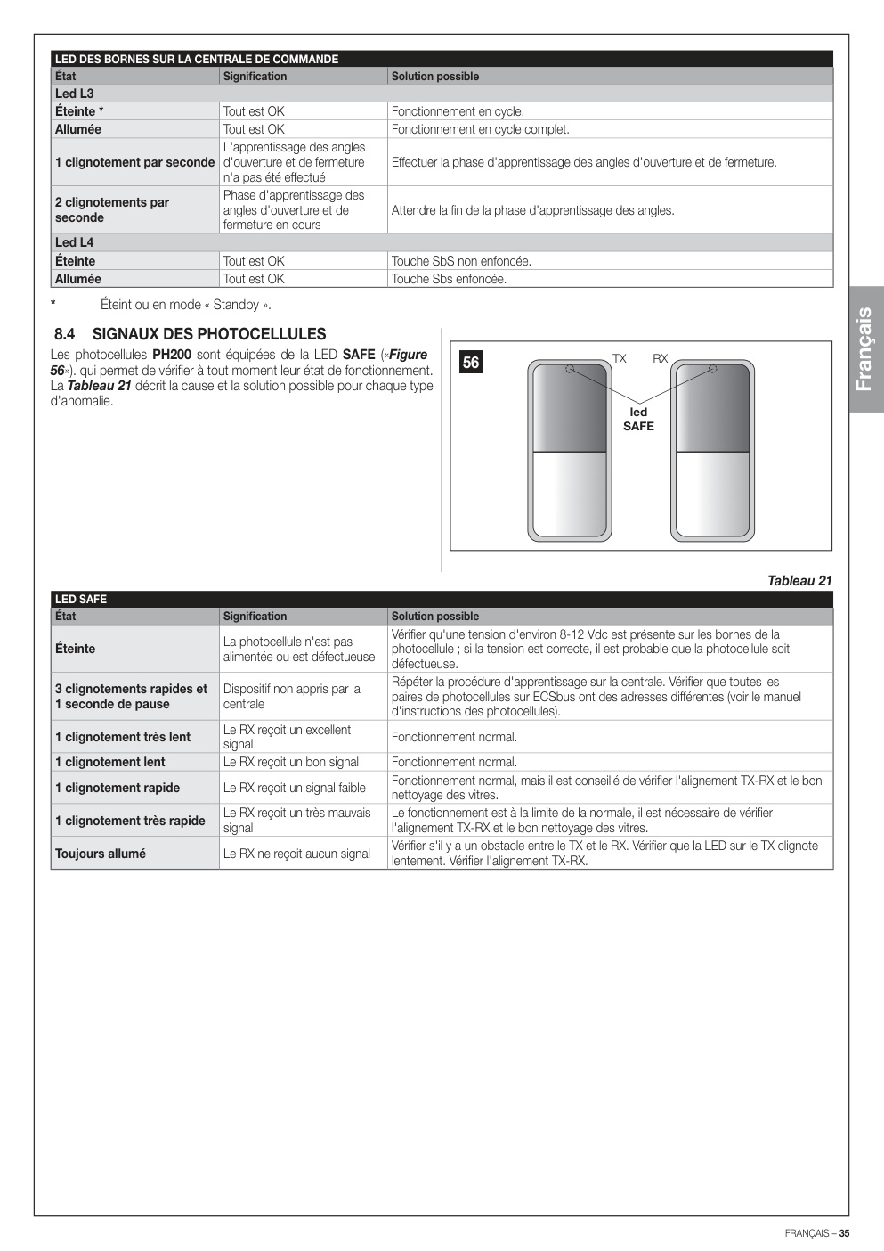 Aperçu de la page 35