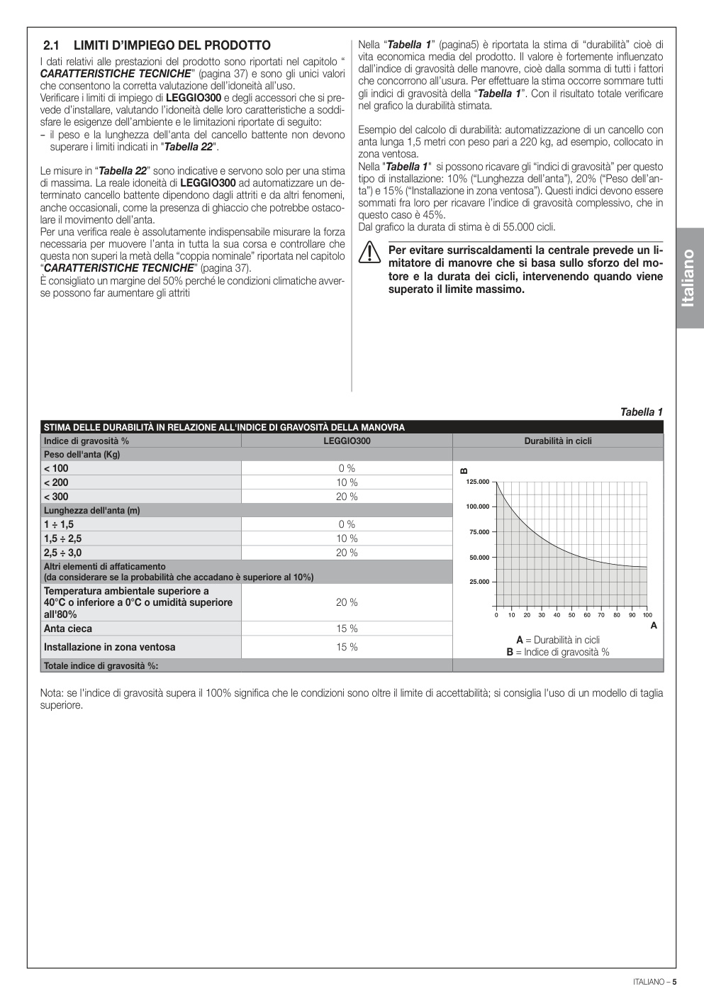 Aperçu de la page 5